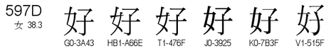 U+597D